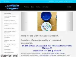 Sites similar to resinit.com.au