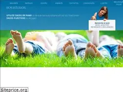 Sites similar to resinorte.pt