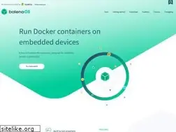Sites similar to resinos.io
