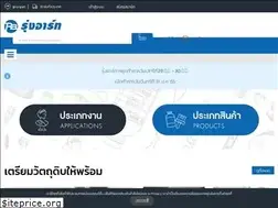 Sites similar to resinrungart.com