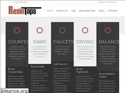 Sites similar to resintops.net