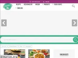 Sites similar to resipis.de