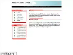 Sites similar to resisgirona.com