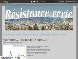 Sites similar to resistance-verte.over-blog.com
