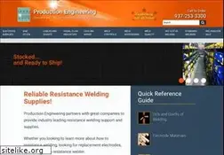 Sites similar to resistanceweldsupplies.com