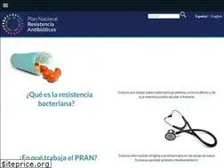Sites similar to resistenciaantibioticos.es