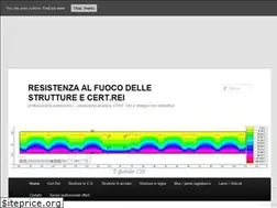 Sites similar to resistenzaalfuoco.it