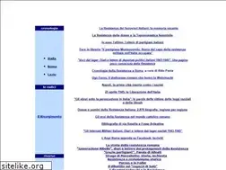 Sites similar to resistenzaitaliana.it