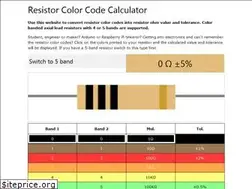 Sites similar to resistor-calculator.com