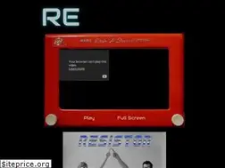 Sites similar to resistorsings.com