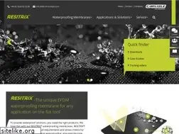 Sites similar to resitrix.com