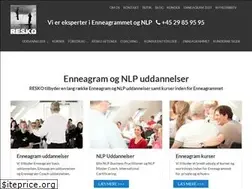 Sites similar to resko.dk