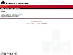 Sites similar to resman.com
