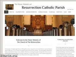 Sites similar to resmusic.org