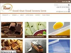 Sites similar to reso.co.nz
