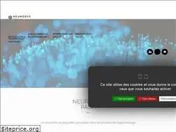 Sites similar to resodys.org
