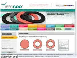 Sites similar to resogoo.com