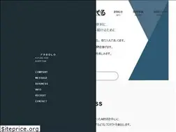 Sites similar to resola.ai