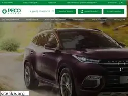 Sites similar to resoleasing.com