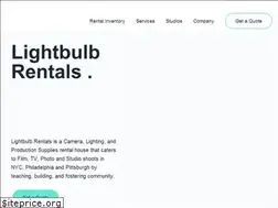 Sites similar to resolutionrentals.com