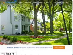 Sites similar to resolutions.realtor