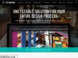 Sites similar to resolve.ca