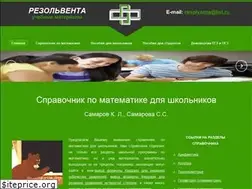 Sites similar to resolventa.ru