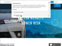 Sites similar to resolvion.com