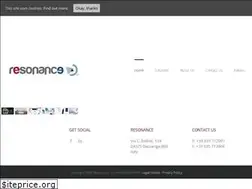 Sites similar to resonance-audiology.com