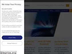 Sites similar to resonance.com