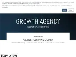 Sites similar to resonatehq.com