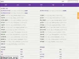 Sites similar to resougame.com