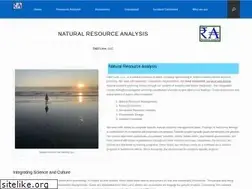 Sites similar to resource-analysis.com