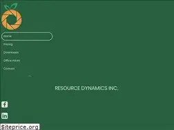 Sites similar to resource-dynamics.com
