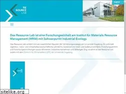Sites similar to resource-lab.de