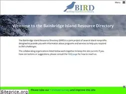 Sites similar to resourcedirectorybi.org