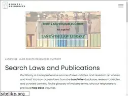 Sites similar to resourceequity.org