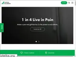 Sites similar to resourcefinder.arthritis.org
