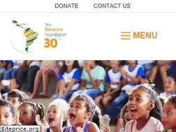 Sites similar to resourcefnd.org