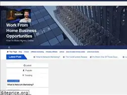 Sites similar to resourceformoney.com