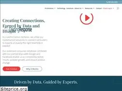 Sites similar to resourceforsolutions.com