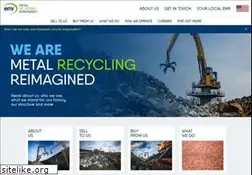 Sites similar to resourcerecycling.com
