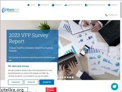 Sites similar to resources-ondemand.com