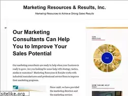 Sites similar to resources-results.com