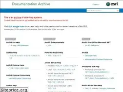 Sites similar to resources.esri.com
