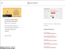 Sites similar to resources.outgrow.co