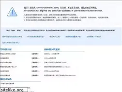 Sites similar to resourcesinchina.com