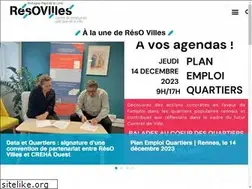 Sites similar to resovilles.com