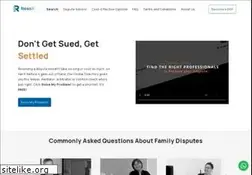 Sites similar to resox.com