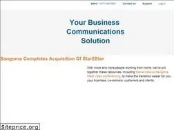 Sites similar to respoke.io